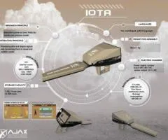 مواقع التعارف قصد الزواج